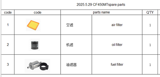 Ail filter and oil filter and fuel filter suit CF450MT