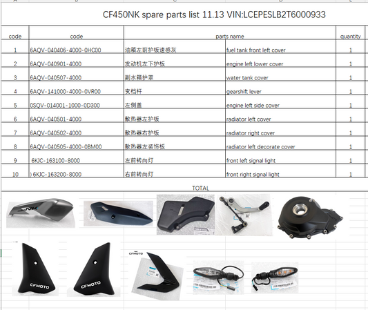 Fuel tank front left cover/engine left lower cover and others in the list suit CF450NK