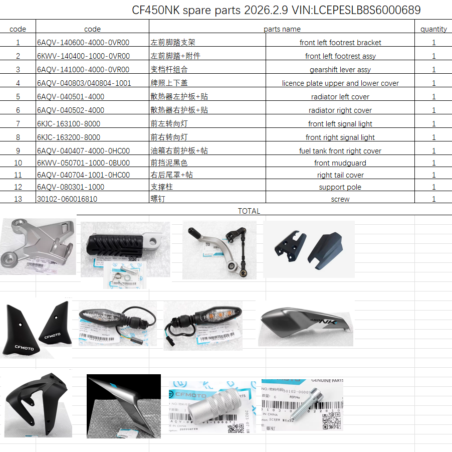 Front left footrest bracket/front left footrest assy/gearshift lever assy and others in the list suit CF450NK