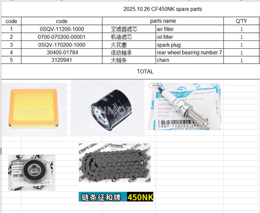 Chain/Air Filter/Oil Filter/Spark Plug/rear wheel bearing suit CF450NK