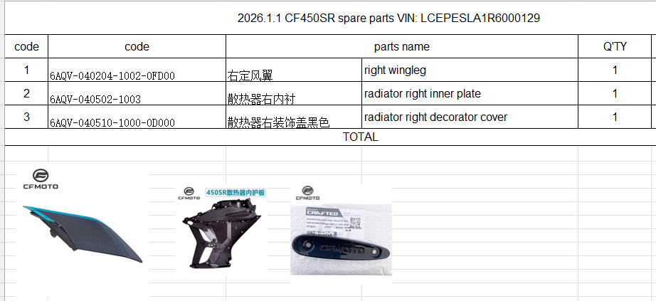 Right wingleg/Radiator right inner plate/radiator right decorator cover suit CF450SR