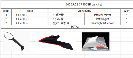 left rear mirror/left winglet/headlight left cover suit CF450SR model 2025