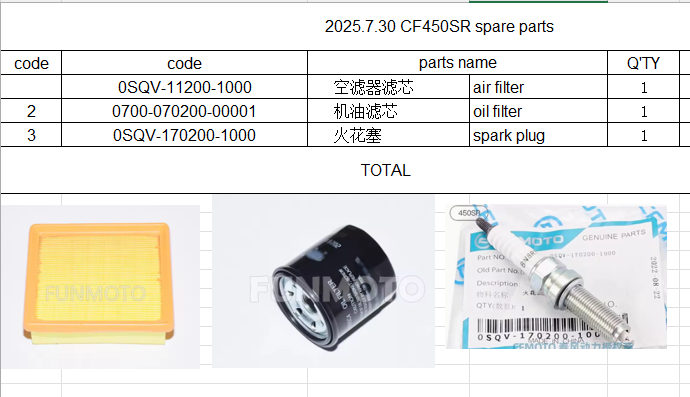 1pcs air filter/1pcs oil filter and 1pcs spark plug suit CF450SRS/CF450NK/CF450SR