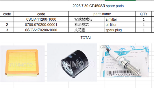 1pcs air filter/1pcs oil filter and 1pcs spark plug suit CF450SRS/CF450NK/CF450SR