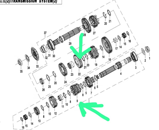 Gears number 22 and number 9 suit CF450SR