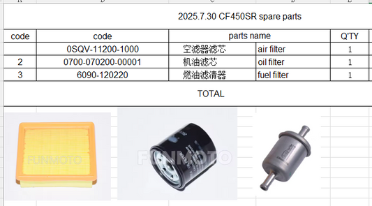 Air filter/oil filter/fuel filter suit CF450SR 2025 code  6090-120220