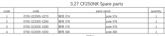 Pole 374/376/378/380 Suit CF250NK