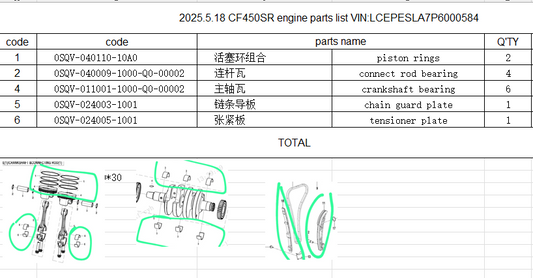 piston rings/connect rod bearing/crankshaft bearing/chain guard plate/tensioner plate suit CF450SR