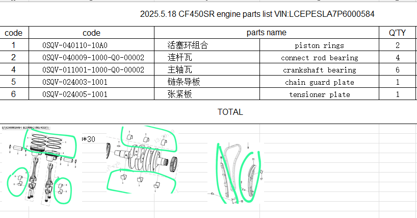 piston rings/connect rod bearing/crankshaft bearing/chain guard plate/tensioner plate suit CF450SR