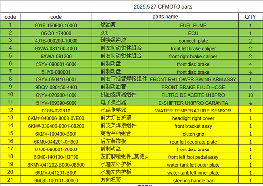 Fuel Pump/ECU/connect  plate/brake caliper/disc brake/Swing arm and others suit CFMOTO