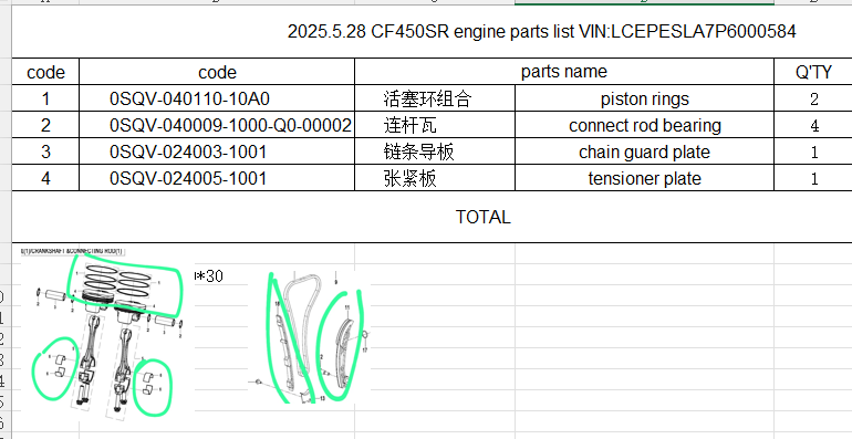Piston Rings/connect rod bearing/chain guard plate/tensioner plate suit CF450SR