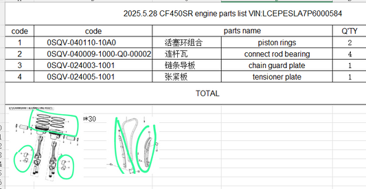 Piston Rings/connect rod bearing/chain guard plate/tensioner plate suit CF450SR