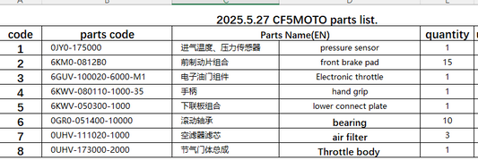 pressure sensor/front brake pad/Electronic throttle/hand grip/lower connect plate/bearing/air filter/Throttle body  suit CFMOTO