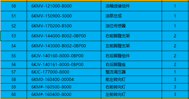 Fuel tank/fuel pump/foot bracket and others in the list suit CFMOTO 6KMV-121000-B000