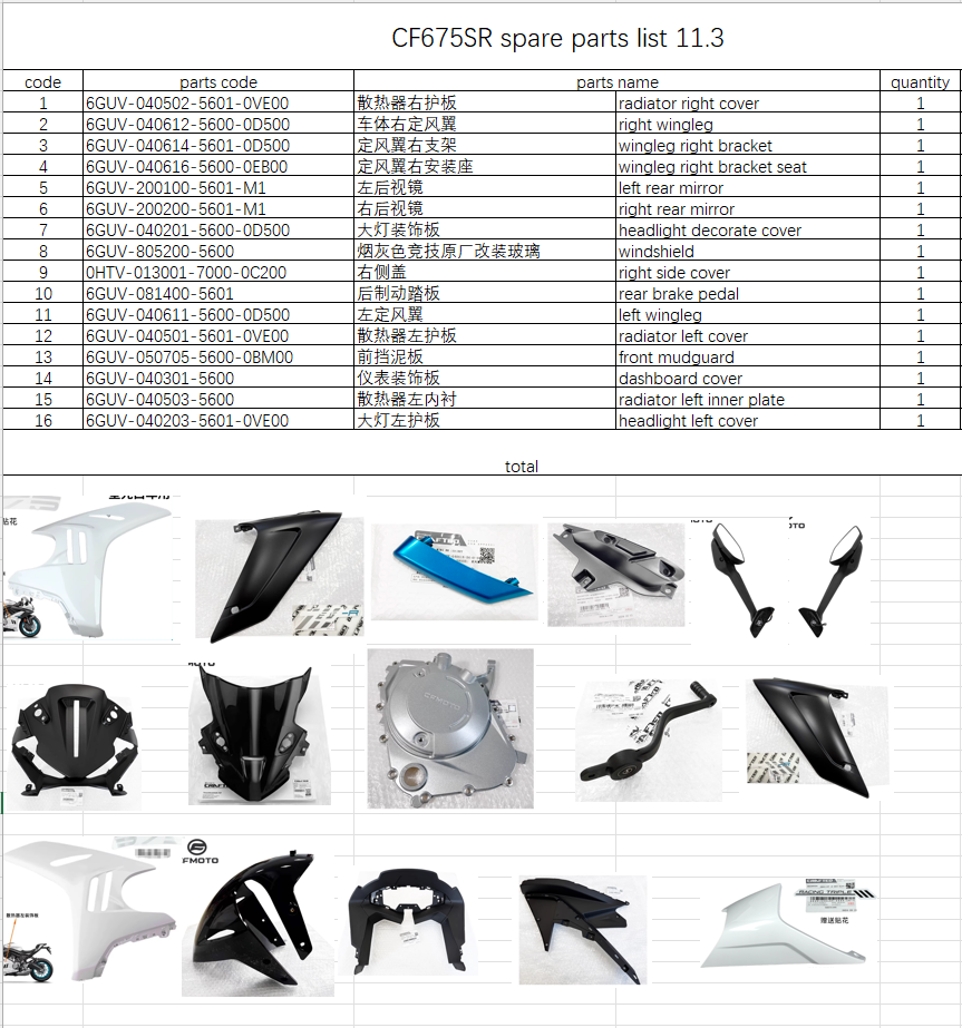 Radiator Left and right cover/and others in the list suit CF675SR