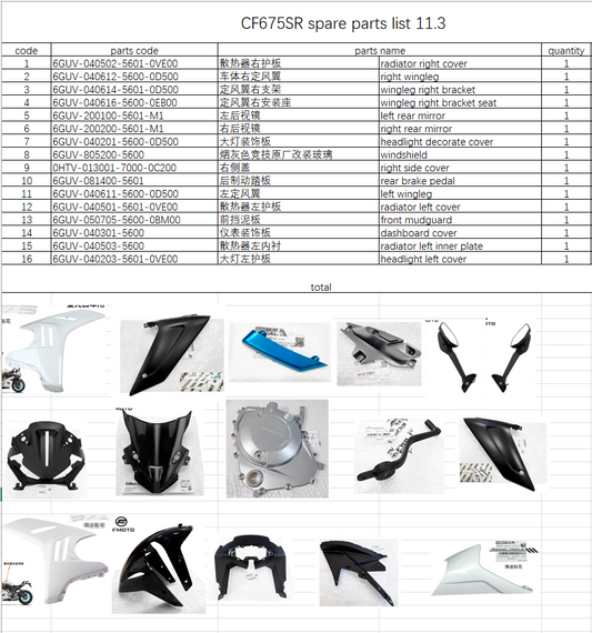 Radiator Left and right cover/and others in the list suit CF675SR