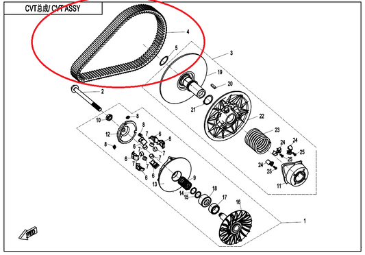 Drive Belt suit for CForce 625 Touring CODE IS 35.9*939 code is 0180-055000-0006