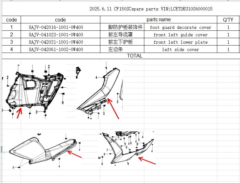foot guard decorate cover/front left guide cover/front left lower plate/left side cover suit CF150SC