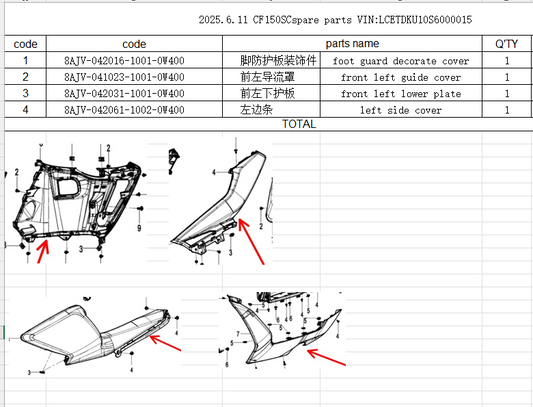 foot guard decorate cover/front left guide cover/front left lower plate/left side cover suit CF150SC