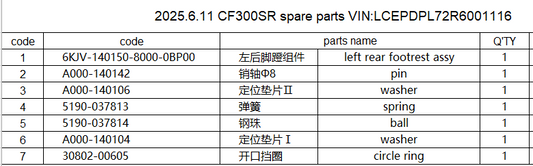 Left rear footrest assy/washer and pin and others in the list suit CF300SR code 6KJV-140150-8000-0BP00
