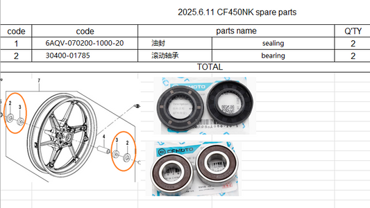 2pcs sealings and 2pcs bearing suit front wheel of CF450NK