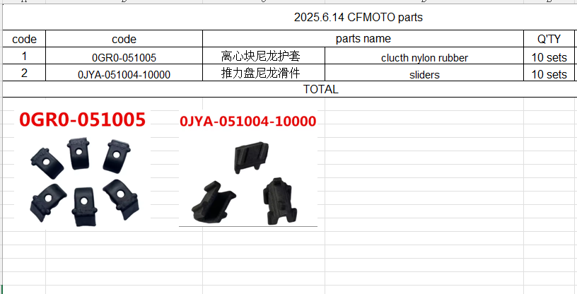 10sets clucth nylon rubber and 10sets sliders suit for CFMOTO  copy version 0GR0-051005/0JYA-051004-10000