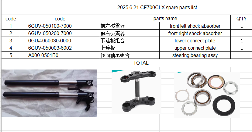 Front left and right shock absorber/lower and upper connect plate and steering bearing assy suit CF700CLX code 6GU#-050030-6000