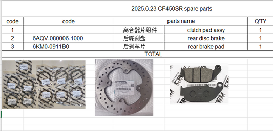 Clutch pad assy/rear disc brake/rear brake pad suit for CF450SR double arm model 6AQV-080006-1000