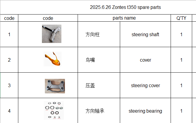 Steering shaft/cover/steering cover and steering bearing suit Zontes t350