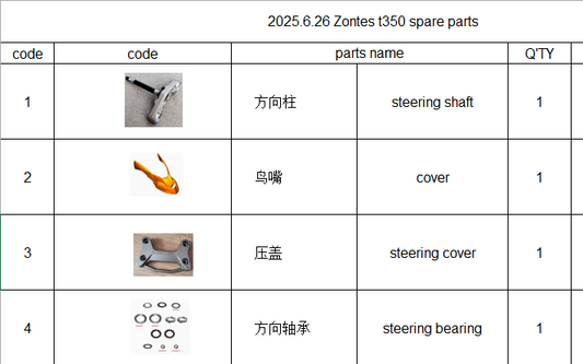 Steering shaft/cover/steering cover and steering bearing suit Zontes t350