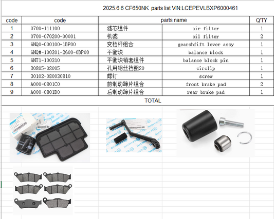 air filter/oil filter/gearshfift lever assy/balance block and others in the list suit CF650NK
