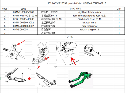 Right handle bar switch/front hand brake pump assy/clutch lever  assy /rear mirror and others in the list suit CF250SR