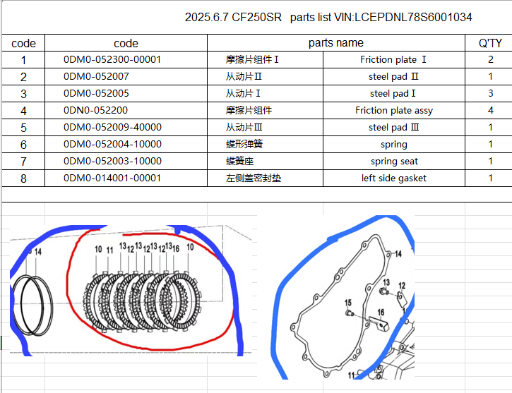 Clutch pad /steel pad/rings and gaskets suit CF250SR