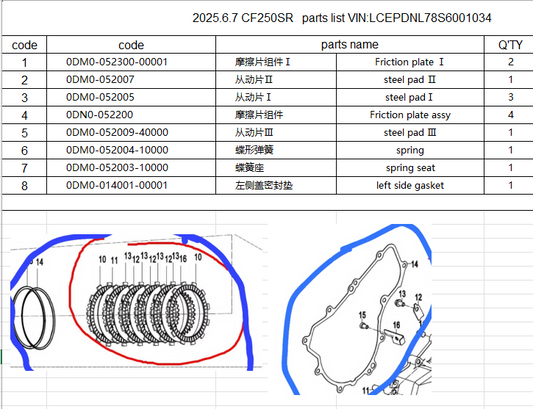 Clutch pad /steel pad/rings and gaskets suit CF250SR