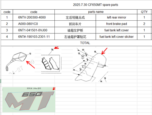 Left rear mirror/front brake pad/fuel tank left cover and sticker suit CF650MT A000-0801C0