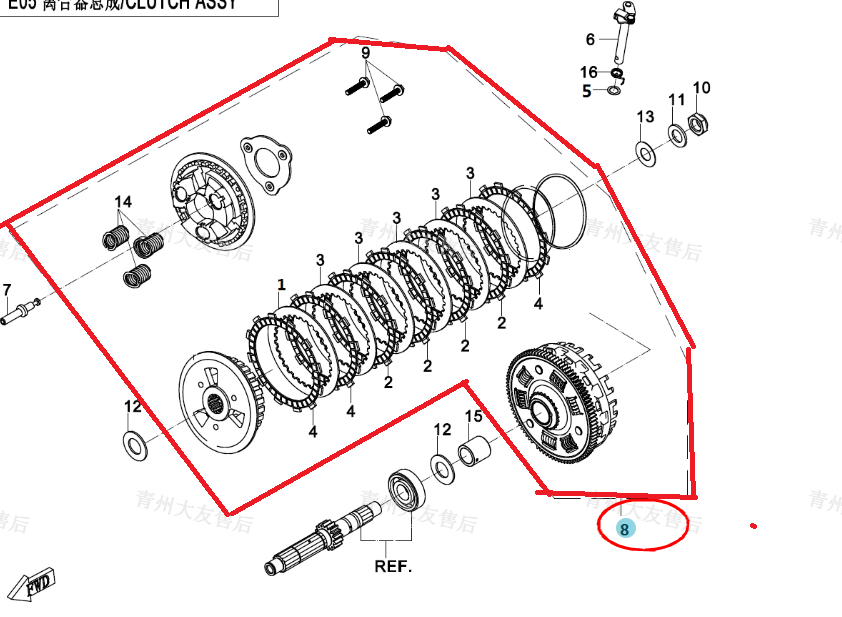 Clutch Assy suit CF700CLX or CF650NK code is 0HU0-051000-10020