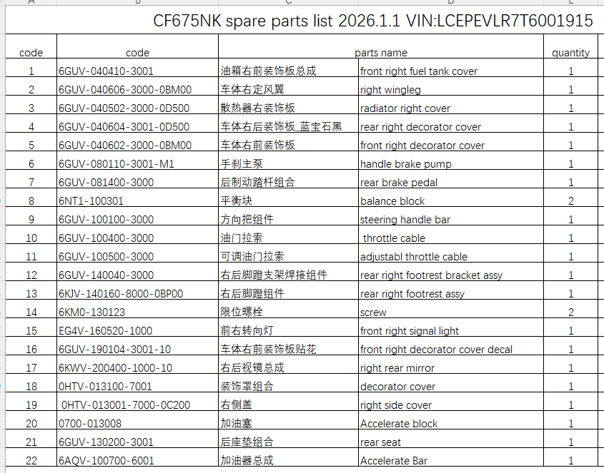 Front right fuel tank cover/Right wingleg/rear seat and others in the list suit CF675NK