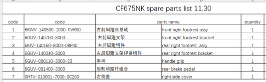 Front right footrest assy/front right footrest bracket and others suit CF675NK
