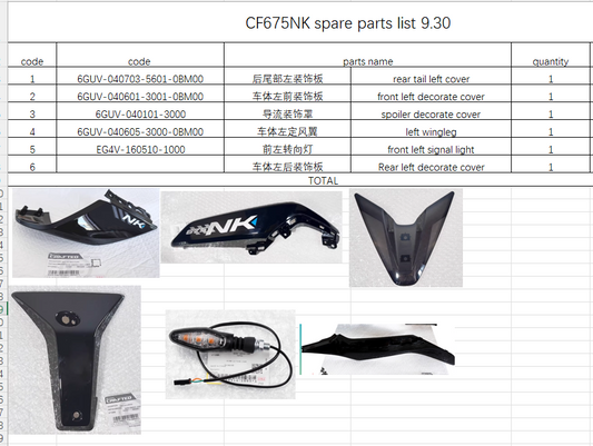 Rear tail left cover/front left decorate cover/spoiler decorate cover/left wingleg/front left signal light suit CF675NK