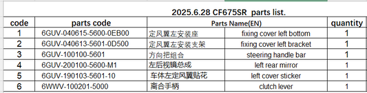 fixing cover left bottom/bracket/steering handle bar/left rear mirror/left cover sticker and clutch lever suit CF675SR