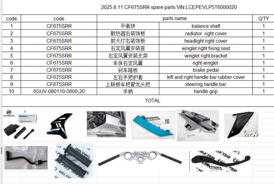 Balance shaft/Radiator  right cover/headlight right cover and others in the list for CF675SRR