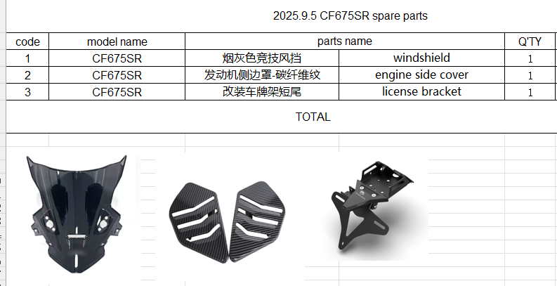 Windshield/engine side cover/license bracket suit CF675SR