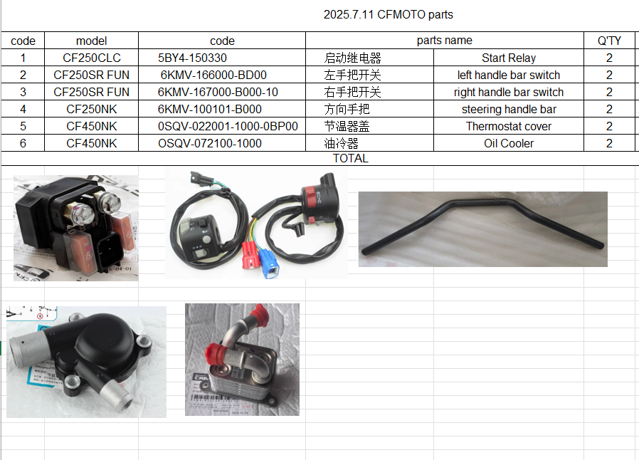 Start Relay/left and right handle bar switch/steering handle bar/Thermostat cover/Oil Cooler suit CFMOTO