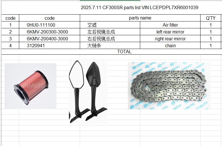 Air filter/left and right rear mirror and chain suit CF300SR code 3120941