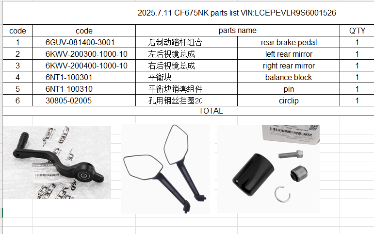 Rear brake pedal/Left and Right Mirror/Balance block set suit CF675NK code is 6GUV-081400-3001