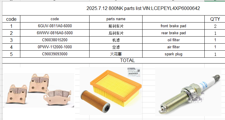 Front brake pad/Rear brake pad/air filter/oil filter/spark plug suit CF800NK C90039093000