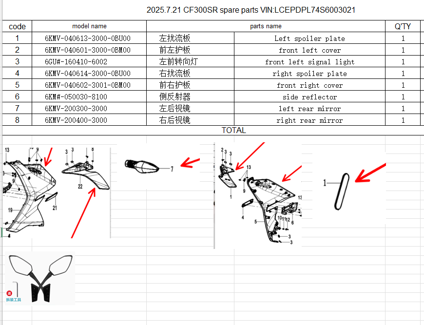 Left spoiler plate/front left cover/front left signal light/mirrors and others in the list suit CF300SR