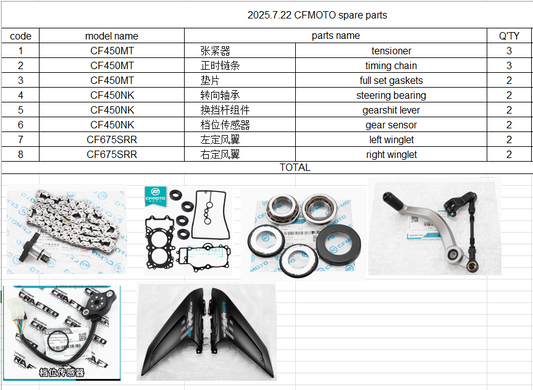 Tensioner/timing chain/full set gaskets/steering bearing/gearshift lever/gear sensor/left /right winglet suit CF450MT/CF450NK/CF675SRR