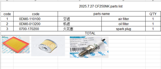 Air filter/Oil filter/Spark plug suit CF250CLX/CF300NK/CF250NK/CF250SR/CF300SR