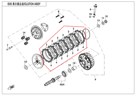 Full set Clutch Disc Brake suit CF700CLX sport 2A  number